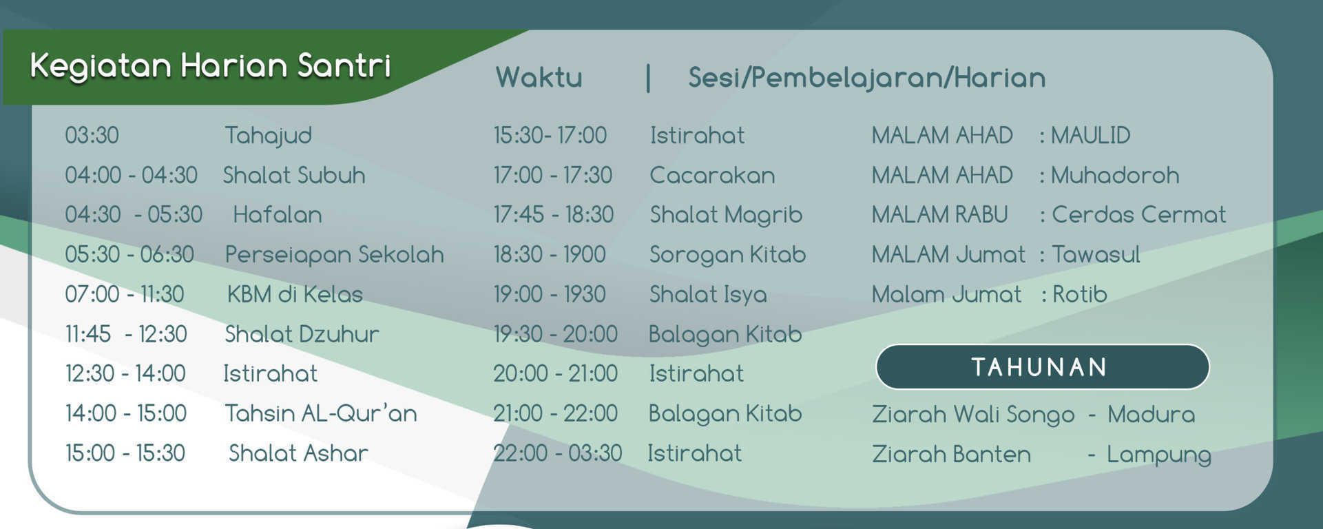 Jadwal Kegiatan Harian Santri Pesantren Lengkap